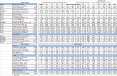 30 hp engine specs.jpg