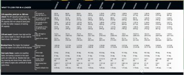 Loader Specs.jpg