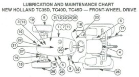 411284-lube.jpg