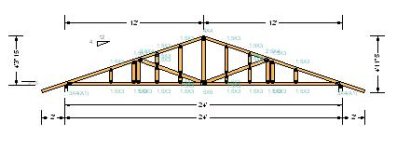 366098-gable.JPG