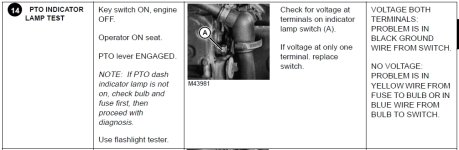 pto test.jpg
