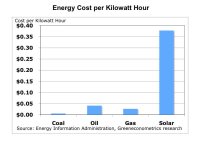energy_costs.jpg
