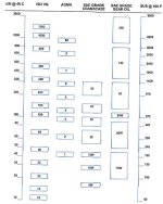 414902-tn_viscosity_chart.jpg