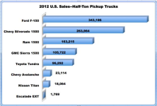 trucks.png
