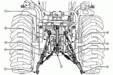 598337-3-Point Hitch.gif