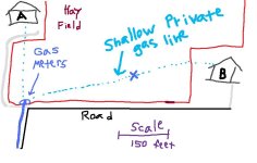 gas line map.jpg