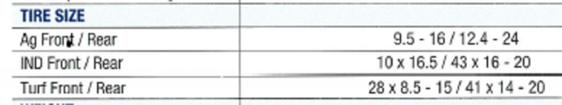 LS Tire sizes.png