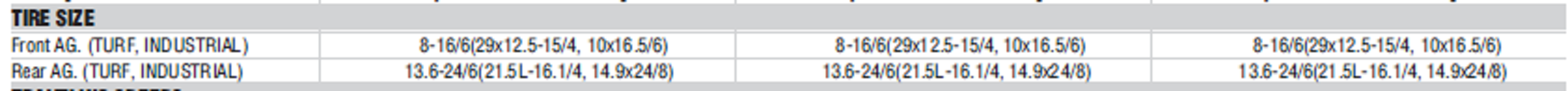 Kioti Tire Sizes.png