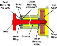 YM2200axle.jpg