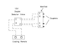 Hydraulic Setup.JPG