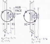 front axle bearing stress.jpg