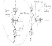 Bearingwheel-vi.jpg
