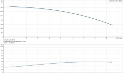 7S15-26 curve jpeg.jpg