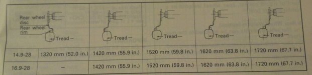 m4700-wheel-spacing.jpg