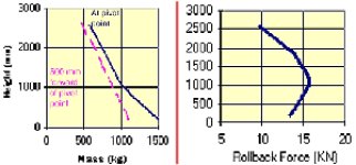 485212-430Chart.jpg