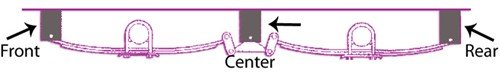 Spring hanger position.jpg