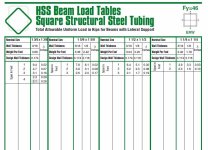 Box tube 1.25x1.25 1.75x1.75.JPG