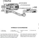 790_hyd_oil_screen.jpg