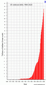 debt.gif