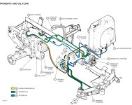425_hyd_line_flow.jpg