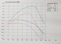 s661dyno.jpg