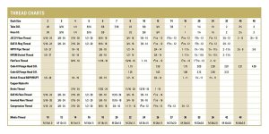 Hydraulic Dash Sizes.jpg
