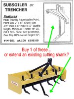 784948-trencher idea.jpg