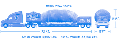 truck-stats1.png