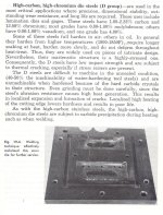 High Carbon Steel.jpg