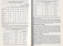 Welding Low Carbon Steel 2.jpg
