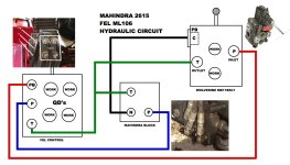 Hydraulic Circuit.jpg
