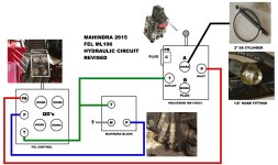 Hydraulic Circuit4.jpg
