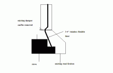 753546-stove.gif