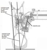 neutral wheel offset.JPG