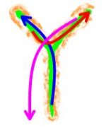 719014-mower turning arrows.jpg