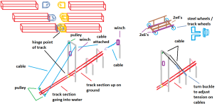 ramps and dock 4.png