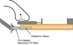 648632-Log Splitter Mounting.jpg