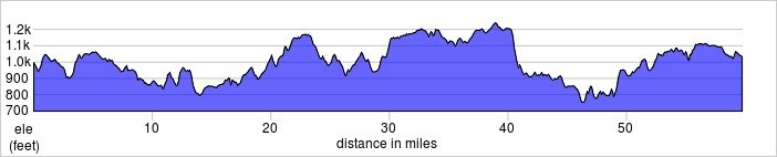 elevation_profile.jpg
