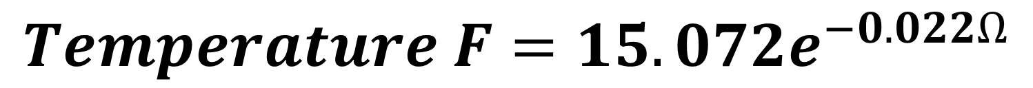 Sensor Temperature Equation2.jpg