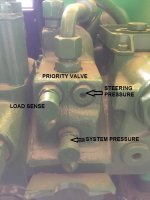 PRIORITY VALVE.jpg