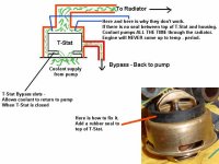 814581-T-Stat 00.JPG