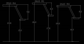 Step height Diagram CK2610.jpg