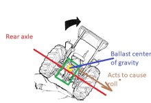 forum ballast.jpg