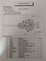 Besko Hydraulic part list.jpg