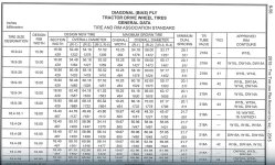 Tire and Rim spec image2017-06-02-115506.jpg
