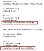 John Deere 1025R Tire Load Rating.jpg