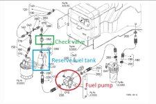 forum MX5200 pump.jpg