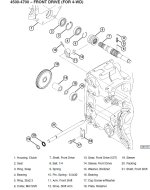 4500_4wd_shift.jpg