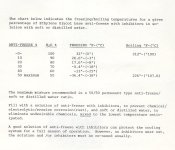 antifreeze prop. for thermosiphon.jpg