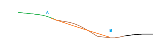 SlopeCorrection.png